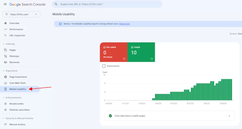 Technical SEO mobile usability